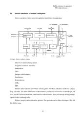Radijo imtuvų skaičiavimai 12 puslapis