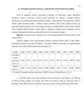 Realaus bendrojo vidaus produkto (BVP) kitimas Lietuvoje 1995-2005 metais 15 puslapis