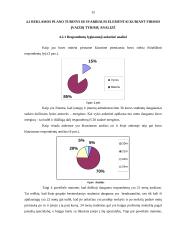 Reklamos plano turinys ir svarbiausi elementai kuriant firmos įvaizdį 14 puslapis