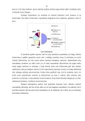 Reklamos plano turinys ir svarbiausi elementai kuriant firmos įvaizdį 15 puslapis