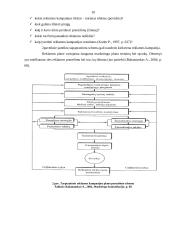 Reklamos plano turinys ir svarbiausi elementai kuriant firmos įvaizdį 9 puslapis