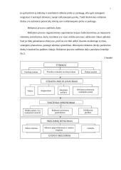 Reklamos poveikis vartotojui ir rinkai 7 puslapis