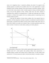 Renta ir jos norma 5 puslapis