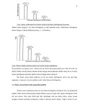 Renta ir jos norma 7 puslapis