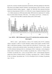 Rinkodaros komplekso modelis bitininkystės ūkyje 12 puslapis