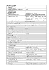 Rinkodaros plano kūrimas: viešbutis UAB "BEATS" 5 puslapis