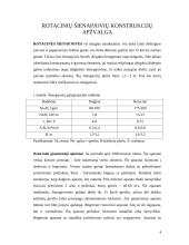 Rotacinių šienapjovių apžvalga 4 puslapis