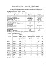 Rotacinių šienapjovių apžvalga 9 puslapis