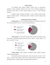 Siūlomų pensijų fondų analizė ir palyginimas: UAB FMĮ "Finasta" ir UAB "ERGO Lietuva" 4 puslapis