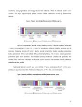 Smulkaus ir vidutinio verslo (SVV) plėtra 12 puslapis