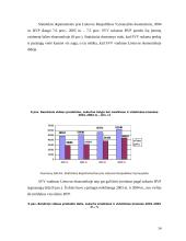 Smulkaus ir vidutinio verslo (SVV) plėtra 14 puslapis