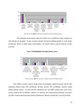 Smulkaus ir vidutinio verslo (SVV) plėtra 10 puslapis