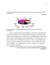 Smulkaus ir vidutinio verslo (SVV) reikšmė Lietuvoje 11 puslapis