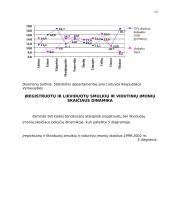 Smulkaus ir vidutinio verslo (SVV) reikšmė Lietuvoje 12 puslapis
