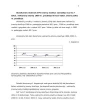 Smulkaus ir vidutinio verslo (SVV) reikšmė Lietuvoje 8 puslapis