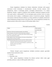 Smulkios ir vidutinės įmonės 13 puslapis