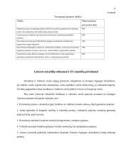 Smulkios ir vidutinės įmonės 14 puslapis