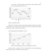 Smulkios ir vidutinės įmonės 17 puslapis