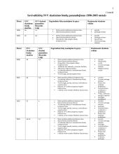 Smulkios ir vidutinės įmonės 6 puslapis