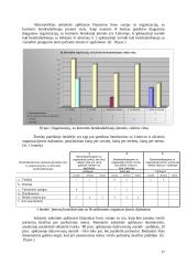 Smulkių ir vidutinių įmonių verslo aplinkos gerinimo kryptys 17 puslapis