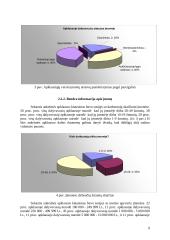 Smulkių ir vidutinių įmonių verslo aplinkos gerinimo kryptys 9 puslapis