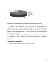 Socialinė komunikacija Vilniaus miesto viešajame transporte (mandagumo stokos problema) 17 puslapis