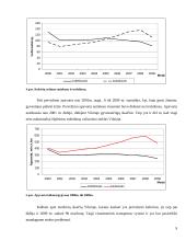 Socialinė komunikacija Vilniaus miesto viešajame transporte (mandagumo stokos problema) 9 puslapis