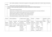 Strateginis planas: jaunimo organizacija "Jauna Lietuva" 19 puslapis
