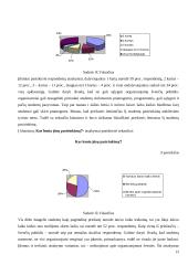 Studentiškų švenčių pasiūlos ir paklausos analizė 12 puslapis