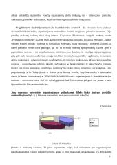 Studentiškų švenčių pasiūlos ir paklausos analizė 13 puslapis