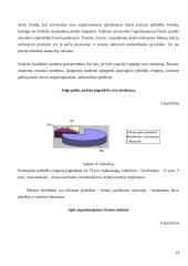 Studentiškų švenčių pasiūlos ir paklausos analizė 14 puslapis