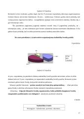 Studentiškų švenčių pasiūlos ir paklausos analizė 17 puslapis