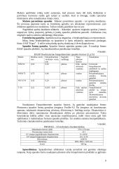 Suvenyrinės reklamos agentūros steigimas 10 puslapis