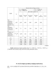 Šilumos gamyba: garo katilo konstrukcija 6 puslapis