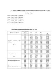 Šilumos gamyba: garo katilo konstrukcija 8 puslapis