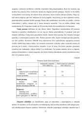 Tarptautinė ekonomikos politika 12 puslapis