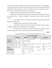 Tarptautinės prekybos ir investavimo teorijos 14 puslapis