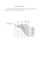 Technologinės mašinos 8 puslapis