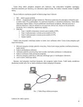 Token Ring 5 puslapis