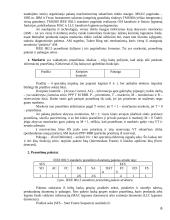 Token Ring 7 puslapis
