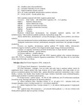 Token Ring 8 puslapis