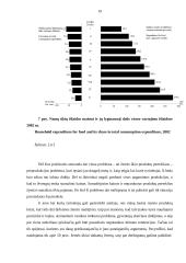 Ūkių pajamų ilgalaikio ir trumpalaikio kitimo tendencijos ir veiksniai 18 puslapis