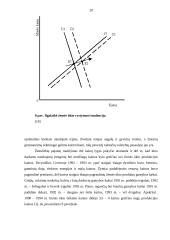 Ūkių pajamų ilgalaikio ir trumpalaikio kitimo tendencijos ir veiksniai 19 puslapis
