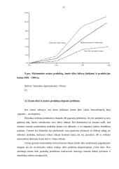 Ūkių pajamų ilgalaikio ir trumpalaikio kitimo tendencijos ir veiksniai 20 puslapis