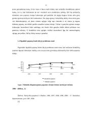 Ūkių pajamų ilgalaikio ir trumpalaikio kitimo tendencijos ir veiksniai 10 puslapis