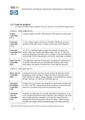 Ukrainian Gen-sets Market. Market research for DEIF A/S 15 puslapis