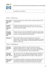 Ukrainian Gen-sets Market. Market research for DEIF A/S 16 puslapis
