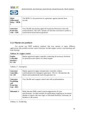 Ukrainian Gen-sets Market. Market research for DEIF A/S 19 puslapis