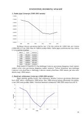 Užimtumas Lietuvoje ir Europos Sąjungoje (ES) 19 puslapis