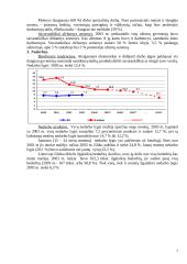 Užimtumas Lietuvoje ir Europos Sąjungoje (ES) 6 puslapis